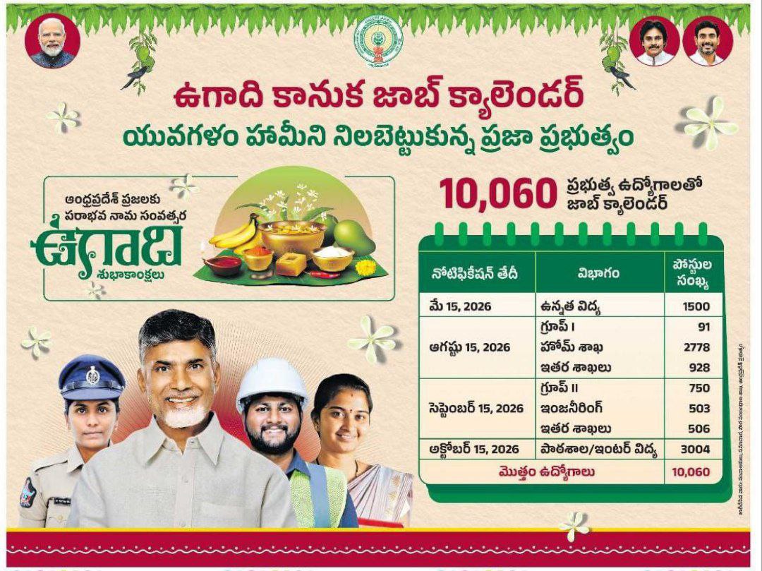 AP Job Calendar 2026 Released: 10,060 Government Vacancies, Phase-Wise Schedule and Details